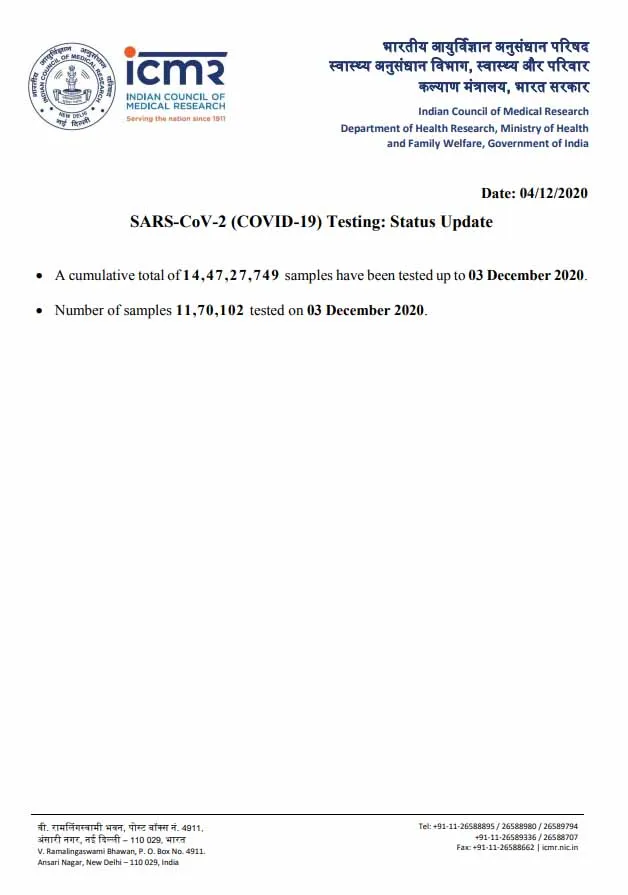 INDIA CORONAVIRUS SAMPLES TESTED ICMR 